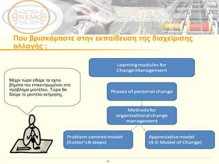 Που βρισκόμαστε στην εκπαίδευση της διαχείρισης αλλαγής ; Μέχρι τώρα είδαμε τα οχτώ βήματα του επικεντρωμένου στο πρόβλημα μοντέλου. Τώρα θα δούμε το μοντέλο εκτίμησης.  