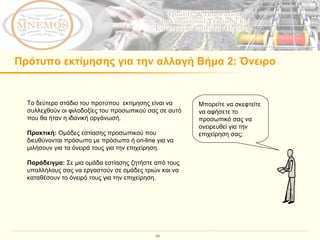 Πρότυπο εκτίμησης για την αλλαγή Βήμα 2: Όνειρο Το δεύτερο στάδιο του προτύπου  εκτίμησης είναι να συλλεχθούν οι φιλοδοξίες του προσωπικού σας σε αυτό που θα ήταν η ιδανική οργάνωσή.  Πρακτική:  Ομάδες εστίασης προσωπικού που διευθύνονται πρόσωπο με πρόσωπο ή on-line για να μιλήσουν για τα όνειρά τους για την επιχείρηση. Παράδειγμα:  Σε μια ομάδα εστίασης ζητήστε από τους υπαλλήλους σας να εργαστούν σε ομάδες τριών και να καταθέσουν το όνειρό τους για την επιχείρηση.  Μπορείτε να σκεφτείτε να αφήσετε το προσωπικό σας να ονειρευθεί για την επιχείρηση σας; 