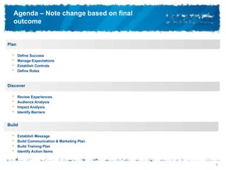 Change-Management-Workshop-Presentation.pptx