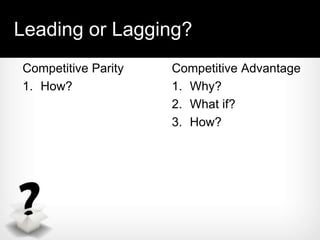 Leading or Lagging?
Competitive Parity
1. How?
Competitive Advantage
1. Why?
2. What if?
3. How?
 