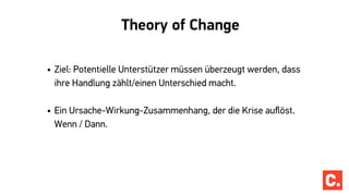 Theory of Change
• Ziel: Potentielle Unterstützer müssen überzeugt werden, dass
ihre Handlung zählt/einen Unterschied macht.
• Ein Ursache-Wirkung-Zusammenhang, der die Krise auﬂöst.
Wenn / Dann.
 
