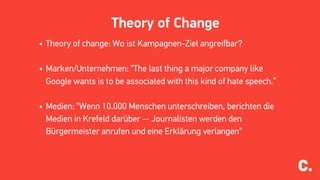 Theory of Change
• Theory of change: Wo ist Kampagnen-Ziel angreifbar?
• Marken/Unternehmen: “The last thing a major company like
Google wants is to be associated with this kind of hate speech.”
• Medien: “Wenn 10.000 Menschen unterschreiben, berichten die
Medien in Krefeld darüber -- Journalisten werden den
Bürgermeister anrufen und eine Erklärung verlangen“
 