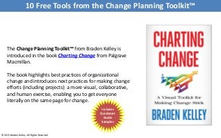 10 Free Tools from the Change Planning Toolkit™
© 2015 Braden Kelley . All Rights Reserved
The Change Planning Toolkit™ from Braden Kelley is
introduced in the book Charting Change from Palgrave
Macmillan.
The book highlights best practices of organizational
change and introduces next practices for making change
efforts (including projects) a more visual, collaborative,
and human exercise, enabling you to get everyone
literally on the same page for change.
Includes
Quickstart
Guide
Samples
 