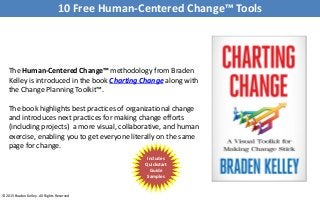 10 Free Human-Centered Change™ Tools
© 2015 Braden Kelley . All Rights Reserved
The Human-Centered Change™ methodology from Braden
Kelley is introduced in the book Charting Change along with
the Change Planning Toolkit™.
The book highlights best practices of organizational change
and introduces next practices for making change efforts
(including projects) a more visual, collaborative, and human
exercise, enabling you to get everyone literally on the same
page for change.
Includes
Quickstart
Guide
Samples
 