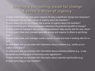 • To what extent have you been given reasons for why a significant change was necessary?
• To what extent did you feel a sense of urgency about the transition ?
• To what extent did your co-workers feel a sense of urgency about the transition?
• To what extent do your fellow employees understand the potential benefits of change?
• To what extent do managers discuss the linkage between daily activity and the new vision?
• To what extent does your manager generate energy and urgency in others to get things
  done?
• To what extent does your manager create a sense of pride and trust in working with him or
  her?
• To what extent are you provided with information about problems (e.g., profits up but
    market share down?
• To what extent are you provided with information about potential problems (e.g., a new
    competitor is showing signs of becoming more aggressive)?
• To what extent are you provided with information about potential opportunities (e.g.,
    through technology or new markets)?
 