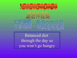Heightened basal ganglia
Balanced diet
through the day so
you won’t go hungry
 