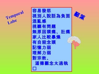 容易發怒
視別人說話為負面
混亂感
視聽有問題
無原因頭痛、肚痛
家人比較暴燥
有自殺念頭
記憶力弱
理解力弱
對宗教、
道德觀念太過執

Temporal
Lobe
顳葉
 