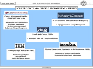 Prof. Dr. Joachim Niemeier                       NEUE MEDIEN IM CHANGE MANAGEMENT                                                   3


                             SCHWERPUNKTE VON CHANGE MANAGEMENT – STUDIEN


     Change Management-Studien
        (2003/2005/2008/2010)
                                                                                     What successful transformations share (2010)
      • Dimensionen und Erfolgsfaktoren
            bei Change Management                                                        • Erfolgsfaktoren des Change Managements
         • Strukturen, Ressourcen und
      Budgets des Change Managements



                                                 People and Change (2009)

                                          • Beitrag des HRM zum Change Management




                                                                   Change Management Graduates to the Boardroom (2008)
            Making Change Work (2007/2008)
                                                                                        •People side of business transformation
                       •Veränderungsfähigkeit                                         •Topmanagement im Change Management
                          •Erfolgsfaktoren
                     •Fokus auf Change Manager




                                                             Universität Stuttgart
 