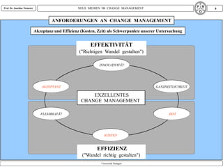 Prof. Dr. Joachim Niemeier                         NEUE MEDIEN IM CHANGE MANAGEMENT                           4



                                      ANFORDERUNGEN AN CHANGE MANAGEMENT

                             Akzeptanz und Effizienz (Kosten, Zeit) als Schwerpunkte unserer Untersuchung


                                                          EFFEKTIVITÄT
                                                    ("Richtigen Wandel gestalten")

                                                              INNOVATIVITÄT




                                 AKZEPTANZ                                                 GANZHEITLICHKEIT

                                                         EXZELLENTES
                                                     CHANGE MANAGEMENT

                                FLEXIBILITÄT                                                      ZEIT




                                                                 KOSTEN



                                                             EFFIZIENZ
                                                     ("Wandel richtig gestalten")
                                                               Universität Stuttgart
 