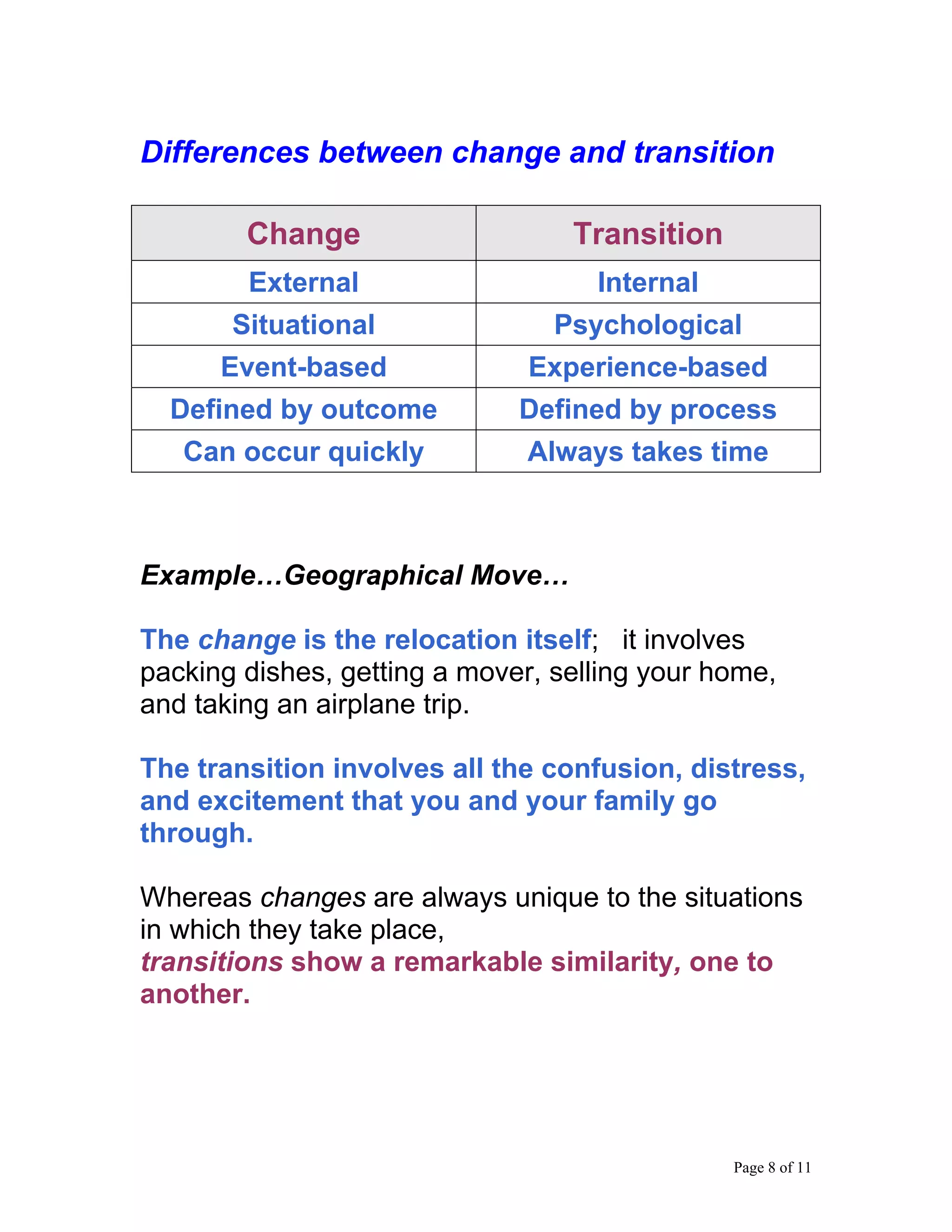 Change%20 Management%20 June%202005