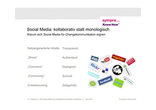 Social Media: kollaborativ statt monologisch
Warum sich Social Media für Changekommunikation eignen



Nutzergenerierte Inhalte                     Transparent


„Share“                                      Authentisch


„Comment“                                    Dialogisch


„Community“                                  Schnell


Crowdsourcing                                Zeitgemäß



17 | Change 2.0: Wie Social Media die Changekommunikation unterstützt | 17. Juni 2010   © sympra / Know How!
 