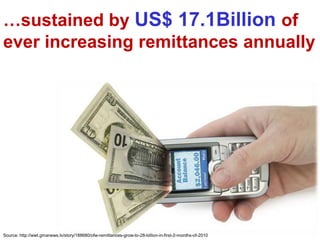 Josie GoKarimadon Derrick Chiongbian Holy Kettle CornKenneth CobonpueInterior Crafts of the Islands Inc. Butch AlbarracinCenter for Pop Music New companies today are being created by Filipinos who dared to dreamDina SalongaSQL Wizard Inc. Edmund LiuBasic Graphics Inc.Boots AlcantaraCasa San PabloAlbert S. Yu Asya Design Partners Dr. Jose Miguel GeronimoGerry Geronimo Productions Inc. Catherine Lopez-UyA Different Bookstore