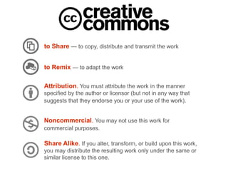 See and capture					opportunity