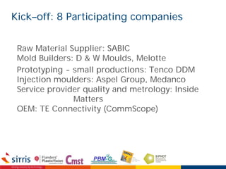 Kick–off: 8 Participating companies
Raw Material Supplier: SABIC
Mold Builders: D & W Moulds, Melotte
Prototyping - small productions: Tenco DDM
Injection moulders: Aspel Group, Medanco
Service provider quality and metrology: Inside
Matters
OEM: TE Connectivity (CommScope)
 