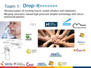 Team 1:
Merging ultrasonic-based high precision droplet technology with micro-
processed plastics
Drop-It◦◦◦◦◦◦◦
Miniaturization of existing macro-scaled inhalers and nebulizers
 
