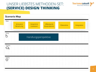 19
UNSER LIEBSTES METHODEN-SET:
(SERVICE) DESIGN THINKING
Handlungsperspektive
 