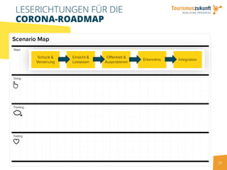 23
LESERICHTUNGEN FÜR DIE
CORONA-ROADMAP
 