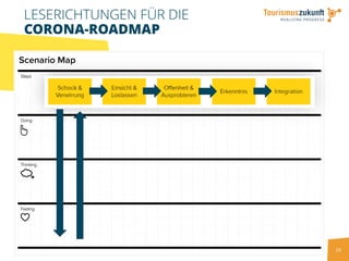 24
LESERICHTUNGEN FÜR DIE
CORONA-ROADMAP
 