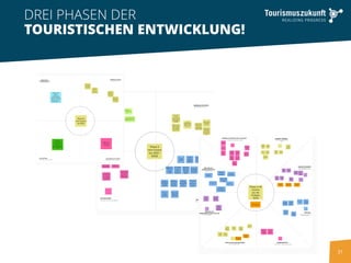 31
DREI PHASEN DER
TOURISTISCHEN ENTWICKLUNG!
 