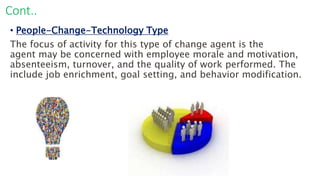 Cont..
• People-Change-Technology Type
The focus of activity for this type of change agent is the
agent may be concerned with employee morale and motivation,
absenteeism, turnover, and the quality of work performed. The
include job enrichment, goal setting, and behavior modification.
 