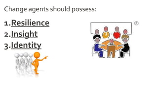 Change agents should possess:
1.Resilience
2.Insight
3.Identity
 