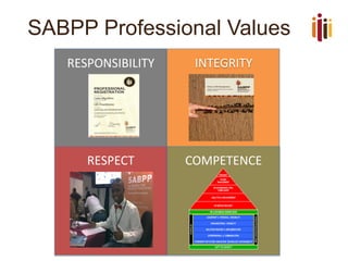 SABPP Professional Values 
RESPONSIBILITY 
I 
RESPECT 
INTEGRITY 
COMPETENCE  