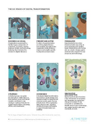 3 | www.altimetergroup.com | @altimetergroup | info@altimetergroup.com
BUSINESS AS USUAL
Organizations operate with a
familiar legacy perspective of
customers, processes, metrics,
business models, and technology,
believing that it remains the
solution to digital relevance.
THE SIX STAGES OF DIGITAL TRANSFORMATION
“The Six Stages of Digital Transformation.” Altimeter Group, 2016. Download the report here
PRESENTANDACTIVE
Pockets of experimentation
are driving digital literacy
and creativity, throughout the
organization while aiming to
improve and amplify specific
touchpoints and processes
FORMALIZED
Experimentation becomes
intentional while executing at
more promising and capable
levels. Initiatives become bolder
and, as a result, change agents
seek executive support for new
resources and technology.
STRATEGIC
Individual groups recognize
the strength in collaboration as
their research, work, and shared
insights contribute to new
strategic roadmaps that plan for
digital transformation ownership,
efforts, and investments.
CONVERGED
A dedicated digital transformation
team forms to guide strategy and
operations based on business and
customer-centric goals. the new
infrastructure of the organization
takes shape as roles, expertise,
models, processes, and systems
to support transformation are
solidified
INNOVATIVE
AND ADAPTIVE
Digital transformation becomes
a way of business as executives
and strategists recognize that
change is constant. A new
ecosystem is established to
identify and act upon technology
and market trends in pilot and,
eventually, at scale.
 
