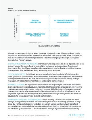 8 | www.altimetergroup.com | @altimetergroup | info@altimetergroup.com
FIGURE 1
PORTFOLIO OF CHANGE AGENTS
There is no one type of change agent, however. They each boast different skillsets, goals,
aspirations, and management experience. While their path isn’t typically linear, our research
has also found four recurrent organizational roles that change agents adopt or progress
through (see Figure 1, above):
DIGITAL/INNOVATION ADVOCATES: Individuals who are passionate about digital innovations
actively spread the word about its potential to colleagues and executives. Even though
they realize they don’t have experience in navigating corporate change or guiding change
management, they feel like not doing something is not an option.
DIGITAL EXECUTIVES: Individuals who are tasked with heading digital efforts in specific
roles, groups, or business units and are motivated to expand their insights and efforts within
their sphere of influence. But they are not naturally or initially inclined to deploy change-
management tactics to inspire enterprise-wide digital transformation.
ASPIRING LEADERS: As Digital/Innovation Advocates and/or Digital Executives realize that
their expertise can be productive and beneficial to the rest of the organization, they learn to
navigate corporate relationships better and become skilled in the art of managing-up and
managing-across to rally support and collaborate with others. In short, they learn how to
align their digital innovation expertise and passion with change-management initiatives to
advocate for organization-wide digital transformation.
EXPERIENCED DIGITAL TRANSFORMERS: Those Aspiring Leaders who master the art of
change management, over time, are sometimes promoted to leadership positions to help
bring the right people together and align everyone’s work toward a mutually beneficial
and productive charter of digital transformation efforts. In short, they build bridges across
stakeholders groups and the C-Suite to lead and manage digital transformation formally.
DIGITAL
EXECUTIVES
EXPERIENCED DIGITAL
TRANSFORMERS
DIGITAL/INNOVATION
ADVOCATES
ASPIRING
LEADERS
HIGH
LOW
DEPARTMENTAL FOCUS ENTERPRISE-WIDE FOCUS
CHANGEMANAGEMENT
EXPERIENCE
LEADERSHIP EXPERIENCE
 