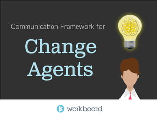 Communica)on  Framework  for  
Change
Agents
 