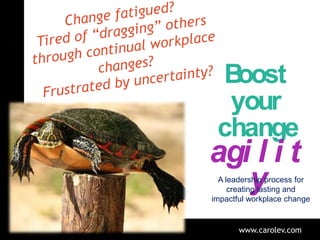 ONTARGET
Boost
your
change
agi l i t
yA leadership process for
creating lasting and
impactful workplace change
www.carolev.com
 