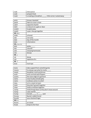 rook chesspiece
cook prepare food
nook a readingor breakfast_____, little corner,tuckedaway
pitch throwa baseball
patch fabricto covera hole
catch opposite of pitch
latch a closure on a gate or door
snatch to grab away
match a pair, theygotogether
 ch=e
mate a friend
late not early
date day of the month
data information
 a=o, a=s
dots polka_____
lots a bunch
cots sleepinghammocks
rots decays
 -s
rot decay
not opposite of is
 +?
knot tiedrope
leans take supportfrom somethingelse
means he alwayssayswhat he really_____
meals breakfast,lunchanddinner
seals arctic animalswithflippers
seams the sewnedge of a garment
slams close loudlyandabruptly
clams seafood,comesinashell
class sitin a room to learn
clash they don't gowell together
clasp holdsa necklace together
clamp holdsthingsdownsotheydon't move around
tramp Lady and the _____
trump Donald_____, a _____ card
thump Bambi'srabbitfriend
thumb your shortestfinger
 b=s
thums an island
thuds dropsto the floor
 