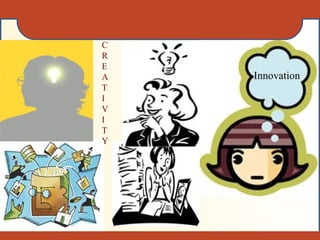 Innovation
C
R
E
A
T
I
V
I
T
Y
 