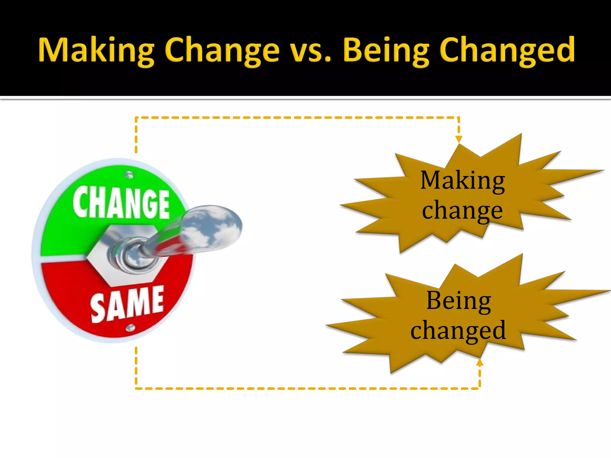 Making
change
Being
changed
 