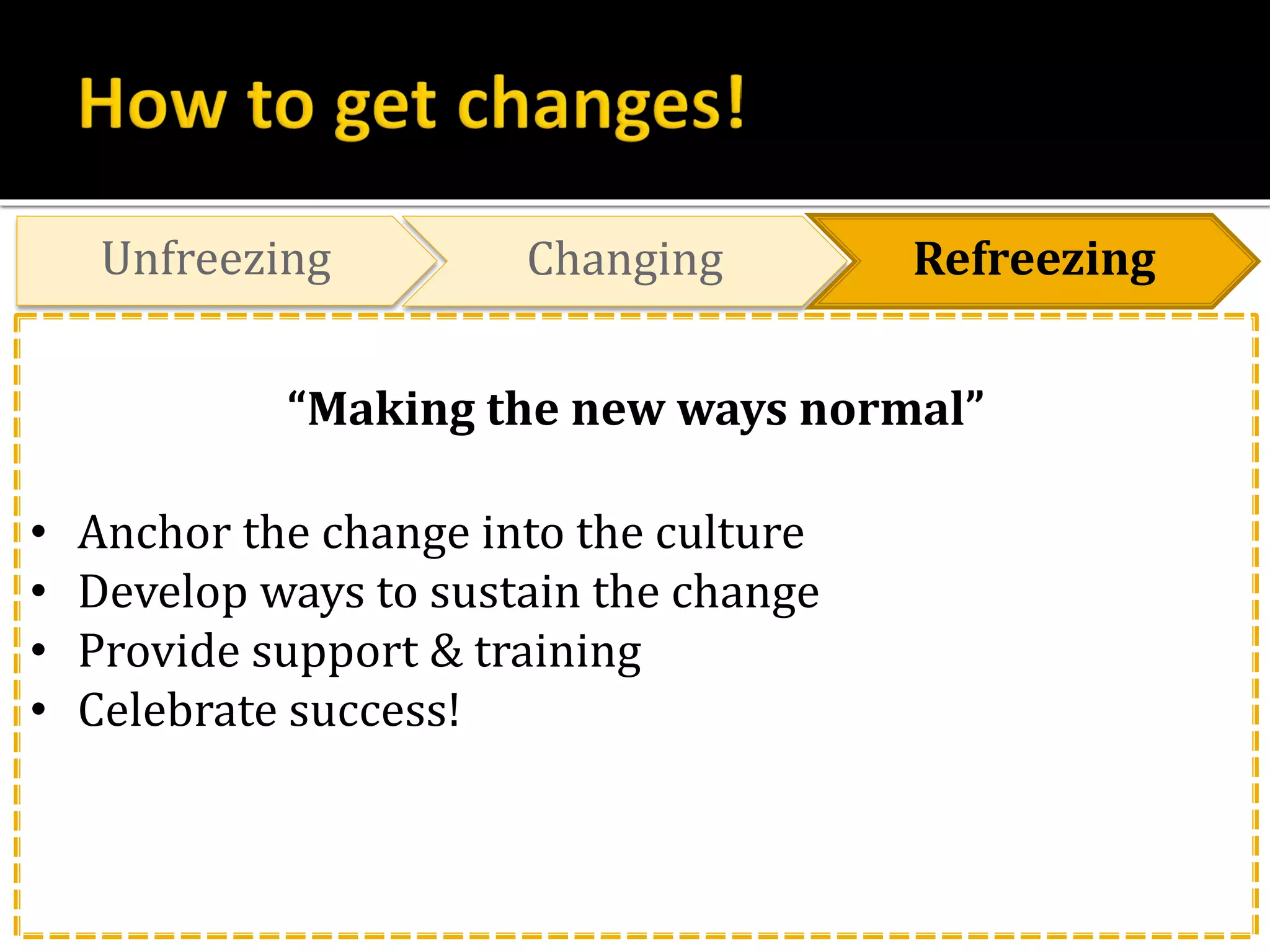 Unfreezing Changing Refreezing
“Making the new ways normal”
• Anchor the change into the culture
• Develop ways to sustain the change
• Provide support & training
• Celebrate success!
 
