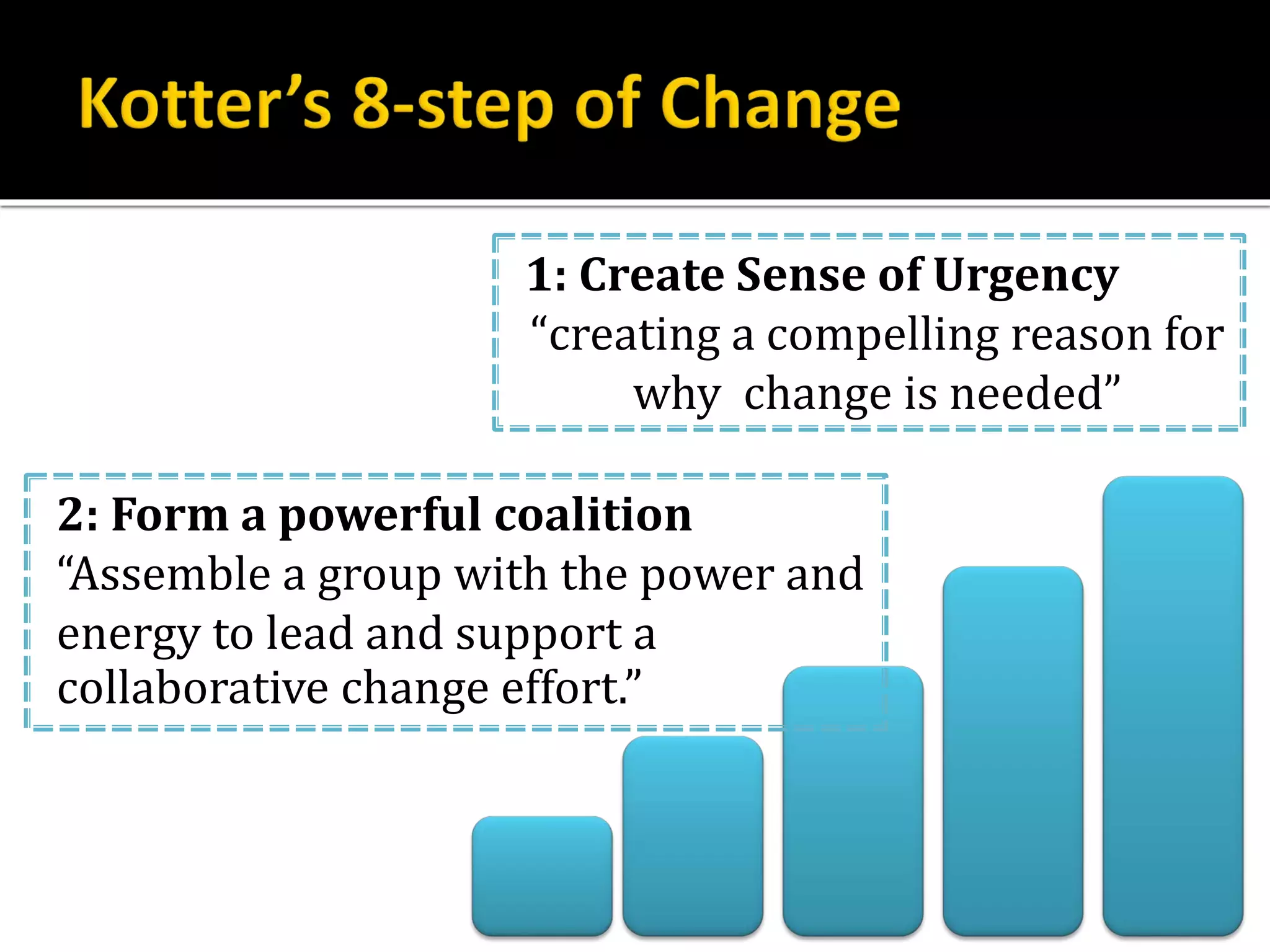 1: Create Sense of Urgency
“creating a compelling reason for
why change is needed”
2: Form a powerful coalition
“Assemble a group with the power and
energy to lead and support a
collaborative change effort.”
 