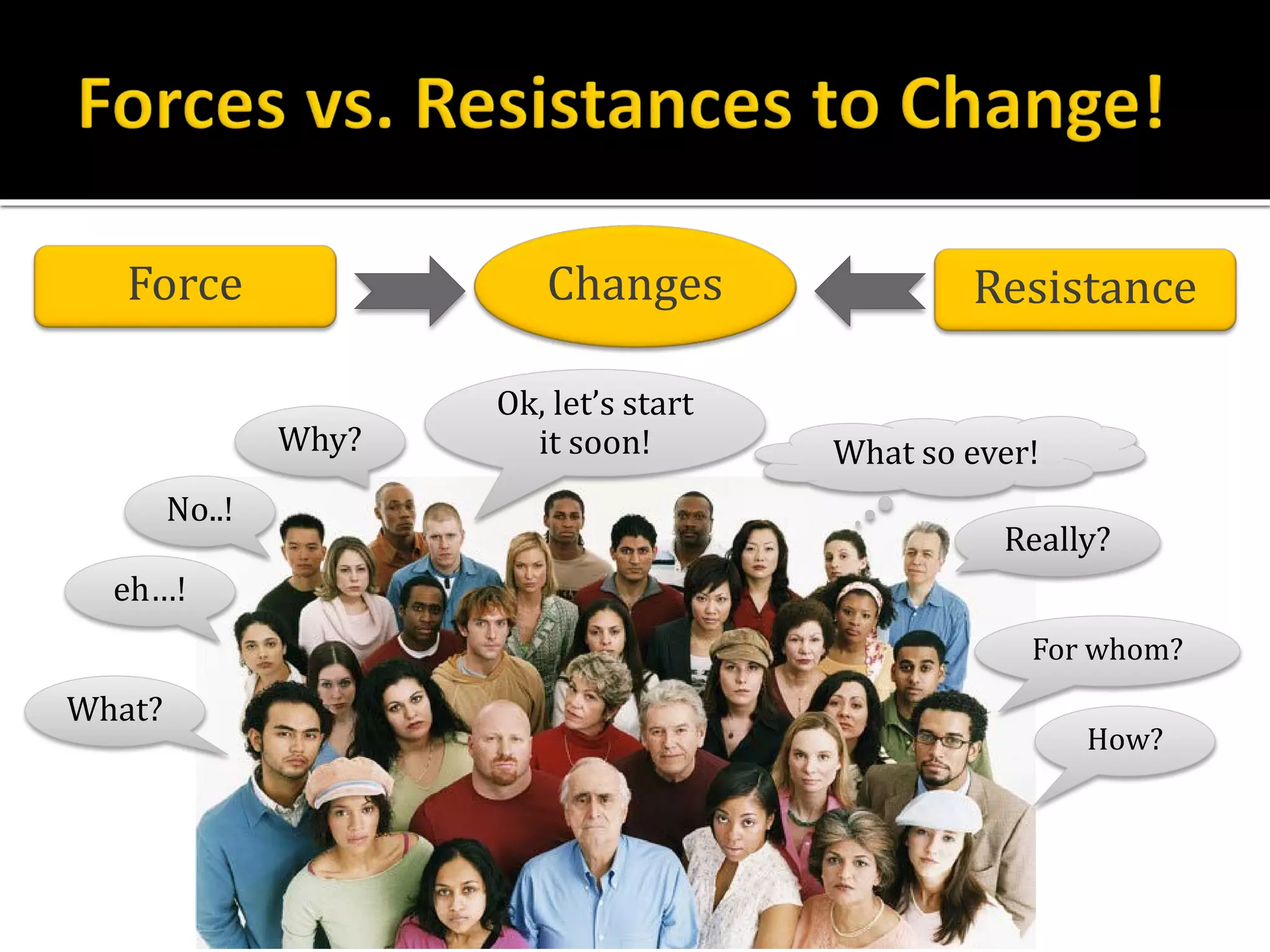 Force ResistanceChanges
Really?
Why?
For whom?
What so ever!
No..!
eh…!
What?
Ok, let’s start
it soon!
How?
 
