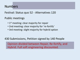 Numbers
Festival: Status quo 52 - Alternatives 120
Public meetings
• 1st meeting: clear majority for repair
• 2nd meeting: clear majority for ‘re-fortify’
• 3rd meeting: slight majority for hybrid option
430 Submissions, Petition signed by 140 People
Opinion divided between Repair, Re-fortify, and
Hybrid. Full soft engineering discounted.
 