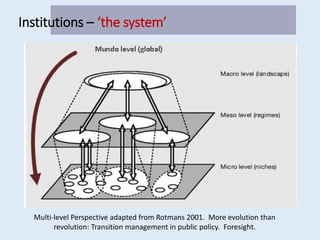 Multi-level Perspective adapted from Rotmans 2001. More evolution than
revolution: Transition management in public policy. Foresight.
Institutions – ‘the system’
 