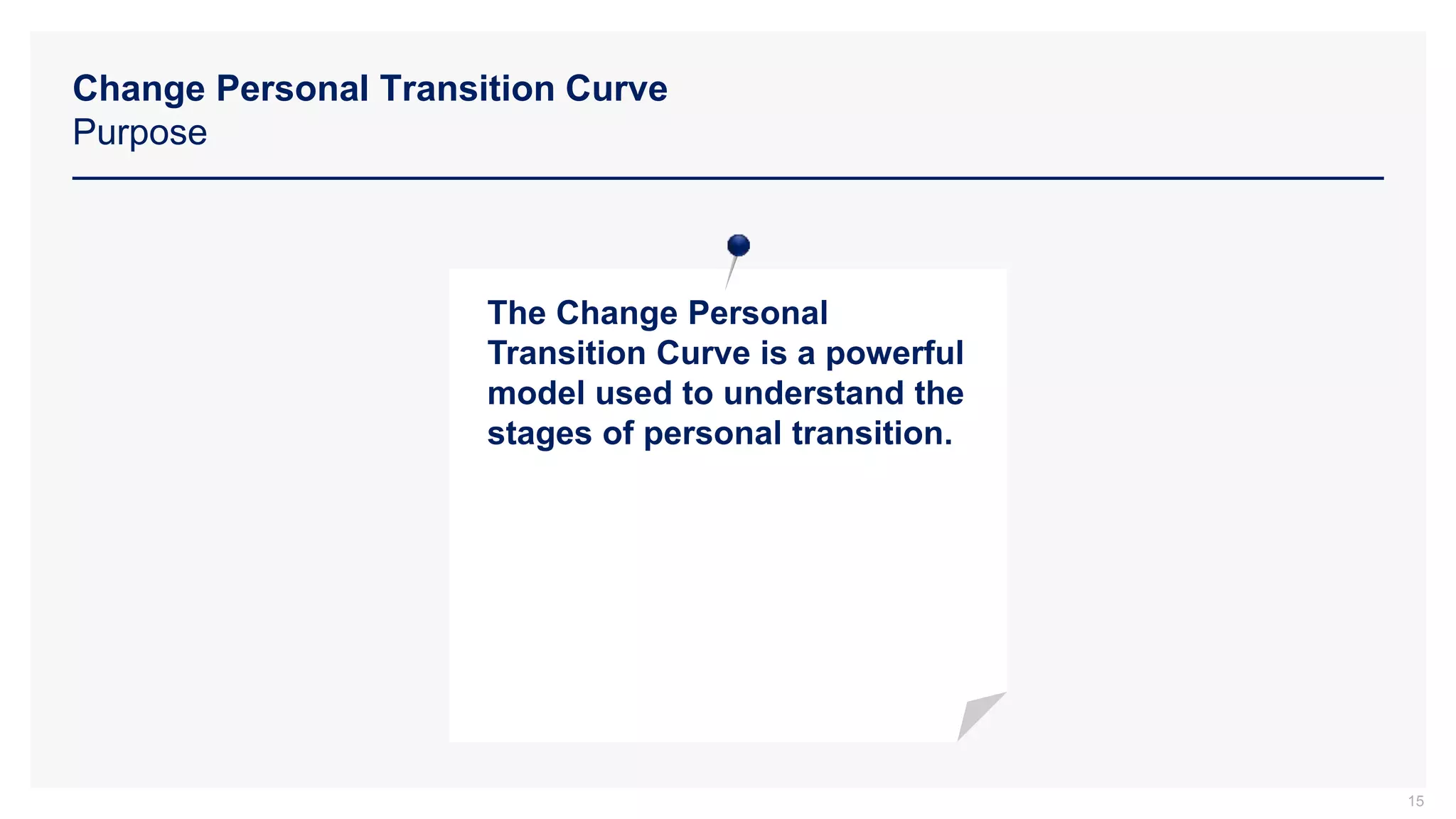 The Change Personal
Transition Curve is a powerful
model used to understand the
stages of personal transition.
Change Personal Transition Curve
Purpose
15
 