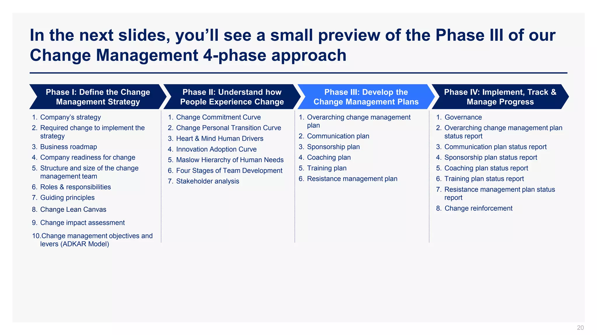 In the next slides, you’ll see a small preview of the Phase III of our
Change Management 4-phase approach
20
Phase I: Define the Change
Management Strategy
Phase II: Understand how
People Experience Change
Phase IV: Implement, Track &
Manage Progress
1. Company’s strategy
2. Required change to implement the
strategy
3. Business roadmap
4. Company readiness for change
5. Structure and size of the change
management team
6. Roles & responsibilities
7. Guiding principles
8. Change Lean Canvas
9. Change impact assessment
10.Change management objectives and
levers (ADKAR Model)
1. Governance
2. Overarching change management plan
status report
3. Communication plan status report
4. Sponsorship plan status report
5. Coaching plan status report
6. Training plan status report
7. Resistance management plan status
report
8. Change reinforcement
1. Overarching change management
plan
2. Communication plan
3. Sponsorship plan
4. Coaching plan
5. Training plan
6. Resistance management plan
Phase III: Develop the
Change Management Plans
1. Change Commitment Curve
2. Change Personal Transition Curve
3. Heart & Mind Human Drivers
4. Innovation Adoption Curve
5. Maslow Hierarchy of Human Needs
6. Four Stages of Team Development
7. Stakeholder analysis
 