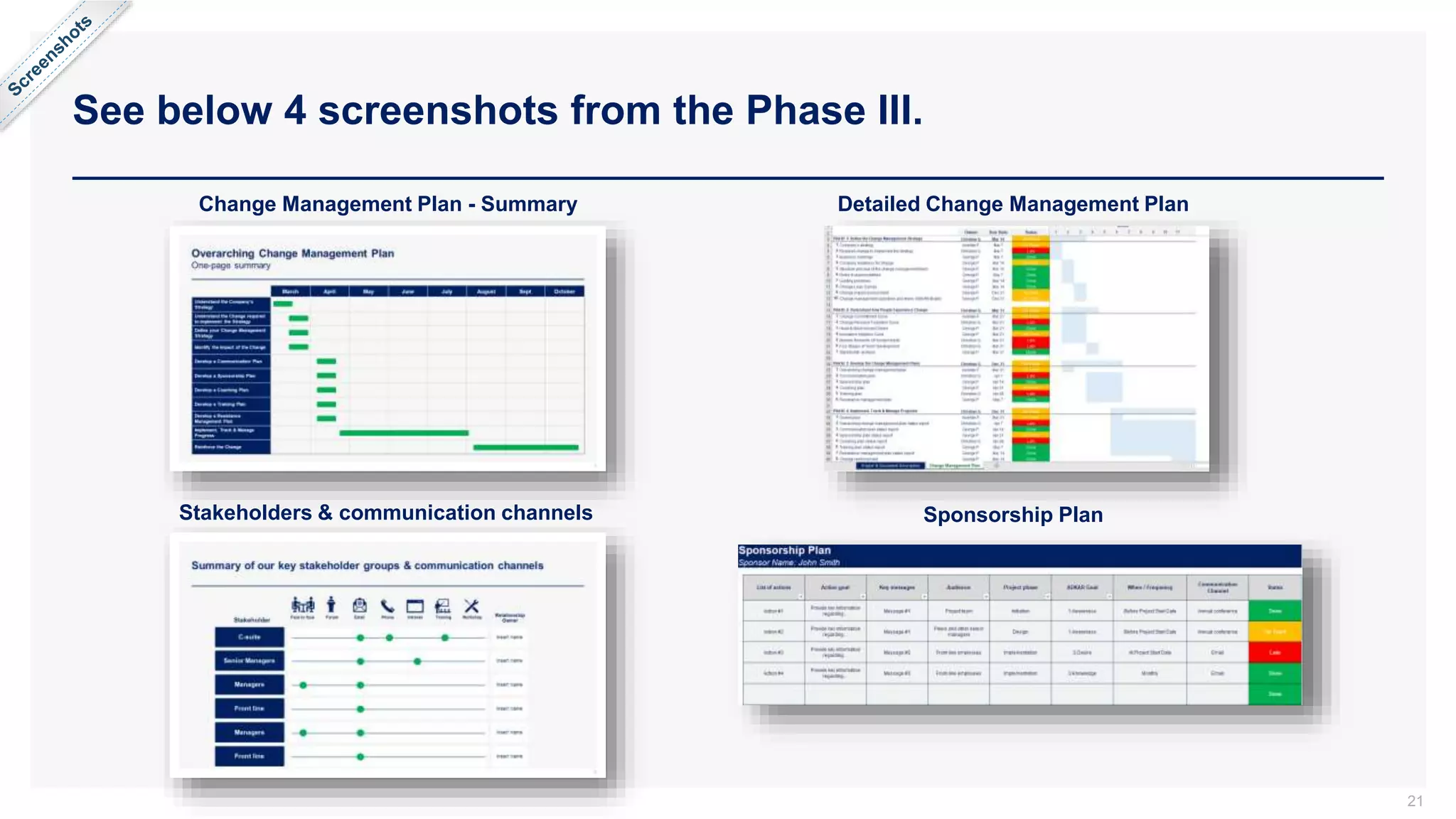 See below 4 screenshots from the Phase III.
21
Change Management Plan - Summary
Stakeholders & communication channels
Detailed Change Management Plan
Sponsorship Plan
 