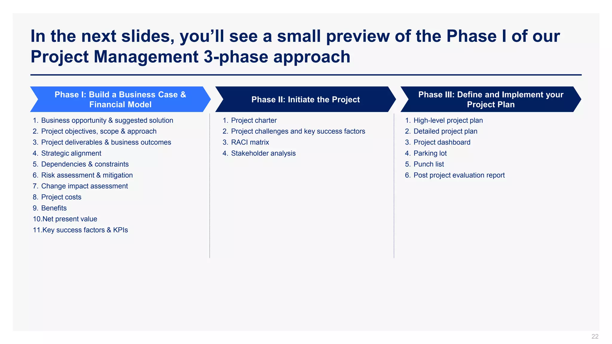 In the next slides, you’ll see a small preview of the Phase I of our
Project Management 3-phase approach
22
Phase I: Build a Business Case &
Financial Model
Phase II: Initiate the Project
1. Business opportunity & suggested solution
2. Project objectives, scope & approach
3. Project deliverables & business outcomes
4. Strategic alignment
5. Dependencies & constraints
6. Risk assessment & mitigation
7. Change impact assessment
8. Project costs
9. Benefits
10.Net present value
11.Key success factors & KPIs
1. High-level project plan
2. Detailed project plan
3. Project dashboard
4. Parking lot
5. Punch list
6. Post project evaluation report
Phase III: Define and Implement your
Project Plan
1. Project charter
2. Project challenges and key success factors
3. RACI matrix
4. Stakeholder analysis
 