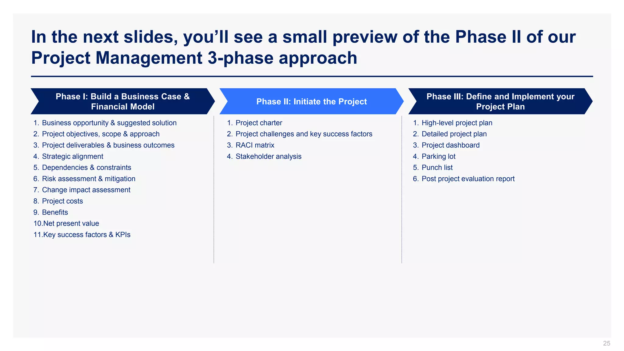In the next slides, you’ll see a small preview of the Phase II of our
Project Management 3-phase approach
25
Phase I: Build a Business Case &
Financial Model
Phase II: Initiate the Project
1. Business opportunity & suggested solution
2. Project objectives, scope & approach
3. Project deliverables & business outcomes
4. Strategic alignment
5. Dependencies & constraints
6. Risk assessment & mitigation
7. Change impact assessment
8. Project costs
9. Benefits
10.Net present value
11.Key success factors & KPIs
1. High-level project plan
2. Detailed project plan
3. Project dashboard
4. Parking lot
5. Punch list
6. Post project evaluation report
Phase III: Define and Implement your
Project Plan
1. Project charter
2. Project challenges and key success factors
3. RACI matrix
4. Stakeholder analysis
 