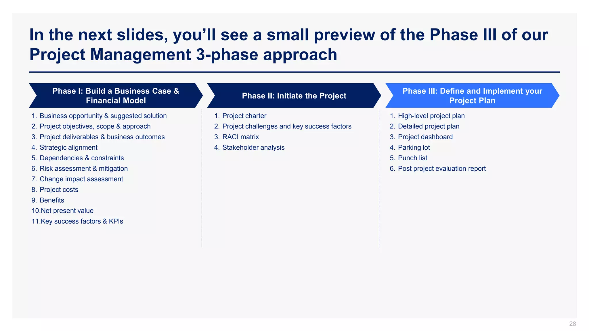 In the next slides, you’ll see a small preview of the Phase III of our
Project Management 3-phase approach
28
Phase I: Build a Business Case &
Financial Model
Phase II: Initiate the Project
1. Business opportunity & suggested solution
2. Project objectives, scope & approach
3. Project deliverables & business outcomes
4. Strategic alignment
5. Dependencies & constraints
6. Risk assessment & mitigation
7. Change impact assessment
8. Project costs
9. Benefits
10.Net present value
11.Key success factors & KPIs
1. High-level project plan
2. Detailed project plan
3. Project dashboard
4. Parking lot
5. Punch list
6. Post project evaluation report
Phase III: Define and Implement your
Project Plan
1. Project charter
2. Project challenges and key success factors
3. RACI matrix
4. Stakeholder analysis
 