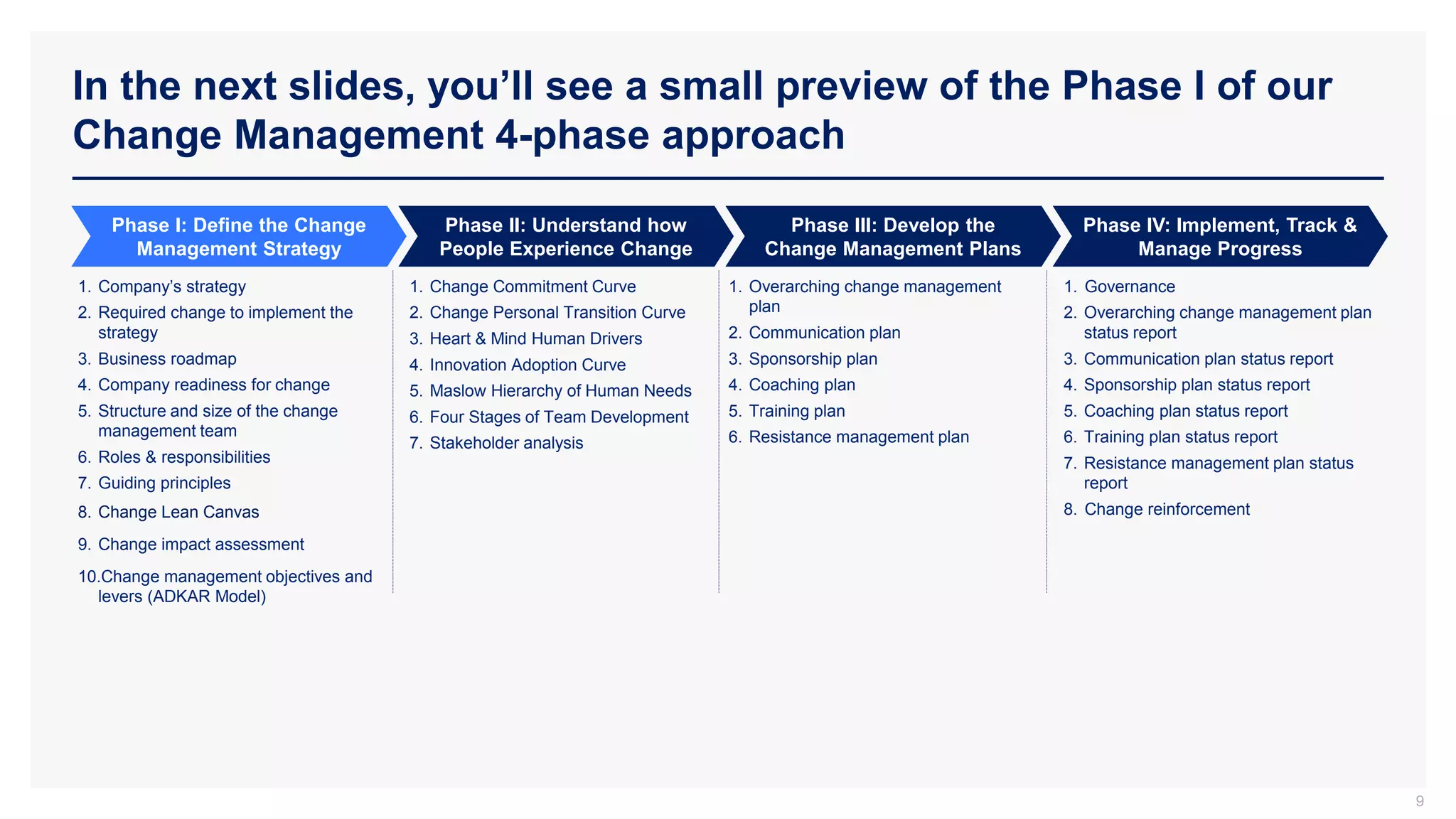 In the next slides, you’ll see a small preview of the Phase I of our
Change Management 4-phase approach
9
Phase I: Define the Change
Management Strategy
Phase II: Understand how
People Experience Change
Phase IV: Implement, Track &
Manage Progress
1. Company’s strategy
2. Required change to implement the
strategy
3. Business roadmap
4. Company readiness for change
5. Structure and size of the change
management team
6. Roles & responsibilities
7. Guiding principles
8. Change Lean Canvas
9. Change impact assessment
10.Change management objectives and
levers (ADKAR Model)
1. Governance
2. Overarching change management plan
status report
3. Communication plan status report
4. Sponsorship plan status report
5. Coaching plan status report
6. Training plan status report
7. Resistance management plan status
report
8. Change reinforcement
1. Overarching change management
plan
2. Communication plan
3. Sponsorship plan
4. Coaching plan
5. Training plan
6. Resistance management plan
Phase III: Develop the
Change Management Plans
1. Change Commitment Curve
2. Change Personal Transition Curve
3. Heart & Mind Human Drivers
4. Innovation Adoption Curve
5. Maslow Hierarchy of Human Needs
6. Four Stages of Team Development
7. Stakeholder analysis
 