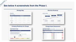 See below 4 screenshots from the Phase I.
13
Strategy Map
Company Readiness for Change
Business Roadmap
Change Impact Assessment
 