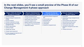 In the next slides, you’ll see a small preview of the Phase III of our
Change Management 4-phase approach
20
Phase I: Define the Change
Management Strategy
Phase II: Understand how
People Experience Change
Phase IV: Implement, Track &
Manage Progress
1. Company’s strategy
2. Required change to implement the
strategy
3. Business roadmap
4. Company readiness for change
5. Structure and size of the change
management team
6. Roles & responsibilities
7. Guiding principles
8. Change Lean Canvas
9. Change impact assessment
10.Change management objectives and
levers (ADKAR Model)
1. Governance
2. Overarching change management plan
status report
3. Communication plan status report
4. Sponsorship plan status report
5. Coaching plan status report
6. Training plan status report
7. Resistance management plan status
report
8. Change reinforcement
1. Overarching change management
plan
2. Communication plan
3. Sponsorship plan
4. Coaching plan
5. Training plan
6. Resistance management plan
Phase III: Develop the
Change Management Plans
1. Change Commitment Curve
2. Change Personal Transition Curve
3. Heart & Mind Human Drivers
4. Innovation Adoption Curve
5. Maslow Hierarchy of Human Needs
6. Four Stages of Team Development
7. Stakeholder analysis
 