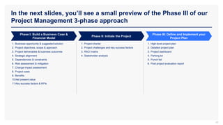 In the next slides, you’ll see a small preview of the Phase III of our
Project Management 3-phase approach
28
Phase I: Build a Business Case &
Financial Model
Phase II: Initiate the Project
1. Business opportunity & suggested solution
2. Project objectives, scope & approach
3. Project deliverables & business outcomes
4. Strategic alignment
5. Dependencies & constraints
6. Risk assessment & mitigation
7. Change impact assessment
8. Project costs
9. Benefits
10.Net present value
11.Key success factors & KPIs
1. High-level project plan
2. Detailed project plan
3. Project dashboard
4. Parking lot
5. Punch list
6. Post project evaluation report
Phase III: Define and Implement your
Project Plan
1. Project charter
2. Project challenges and key success factors
3. RACI matrix
4. Stakeholder analysis
 