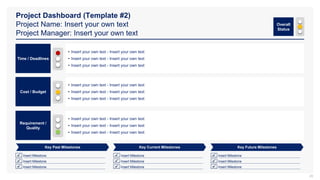 Project Dashboard (Template #2)
Project Name: Insert your own text
Project Manager: Insert your own text
29
Time / Deadlines
• Insert your own text - Insert your own text
• Insert your own text - Insert your own text
• Insert your own text - Insert your own text
• Insert your own text - Insert your own text
• Insert your own text - Insert your own text
• Insert your own text - Insert your own text
Cost / Budget
• Insert your own text - Insert your own text
• Insert your own text - Insert your own text
• Insert your own text - Insert your own text
Requirement /
Quality
Key Past Milestones Key Current Milestones Key Future Milestones
 Insert Milestone
 Insert Milestone
 Insert Milestone
 Insert Milestone
 Insert Milestone
 Insert Milestone
 Insert Milestone
 Insert Milestone
 Insert Milestone
Overall
Status
 