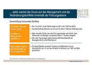 … dafür wächst der Druck auf das Management und die
Veränderungskonflikte innerhalb der Führungsebene

Verschärfung horizontaler Konflikte

 Schneller Wechsel                                  > Der "Turnover" an der Spitze steigt um 60% (von 1995 bis 2009)
 an der Spitze                                      > Durchschnittliche Stehzeit von 9,5 auf 5,5 Jahre (1995 bis 2009) gesunken

 Konflikte im                                       > Mehr als jeder Fünfte, der eine Führungsaufgabe wahrnimmt, sieht
 Management                                           Differenzen mit Kollegen auf gleicher Ebene – Tendenz steigend
 nehmen zu                                          > 22% aller Topmanager geben bereits 2006 Machtkämpfe als
                                                      Beweggründe für einen Wechsel an


 Gleichzeitig wächst                                > Pro-Kopf-Gehälter zwischen Vorstand und Mitarbeiter sind im
 die Attraktivität der                                Durchschnitt vom 14- auf das 49-fache im Zeitraum von 1987 bis 2008
                                                      gewachsen
 Führungsposition

Quelle: Torsten Oltmanns und Daniel Nemeyer: Machtfrage Change 2010; Roland Berger Research

                                                                                                            Change_braucht_Macht_2010.pptx   11
 
